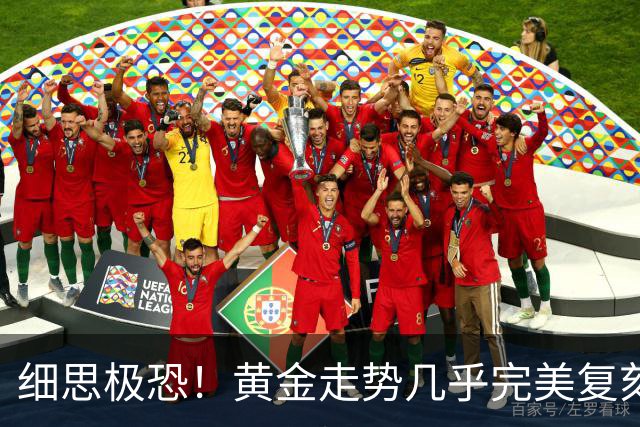 细思极恐！黄金走势几乎完美复刻2008年：金融危机要来了吗